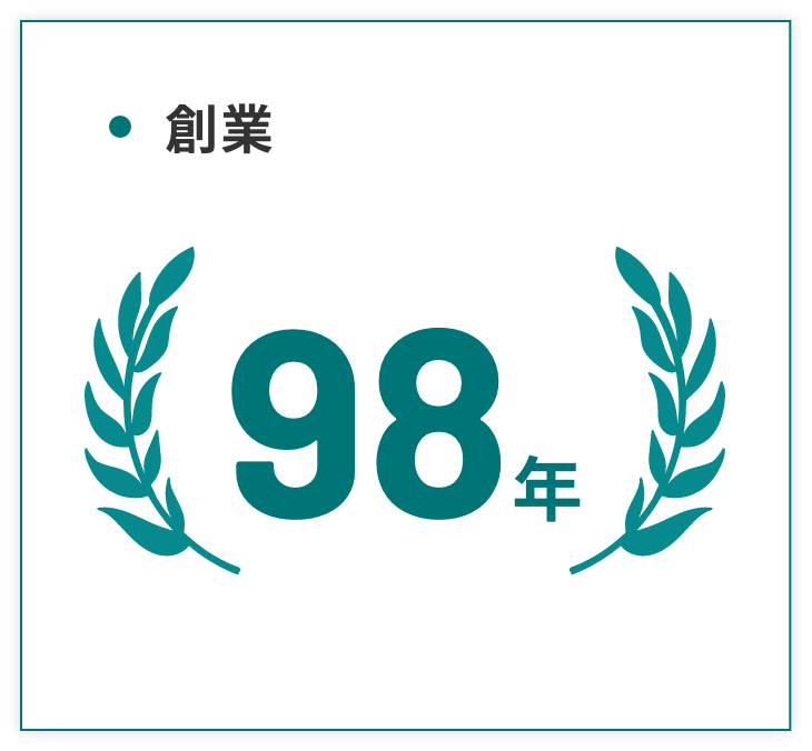 創業